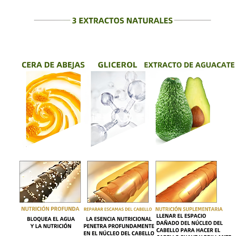 Cera Moldeadora Aguacate – Fijación Fuerte sin Residuos
