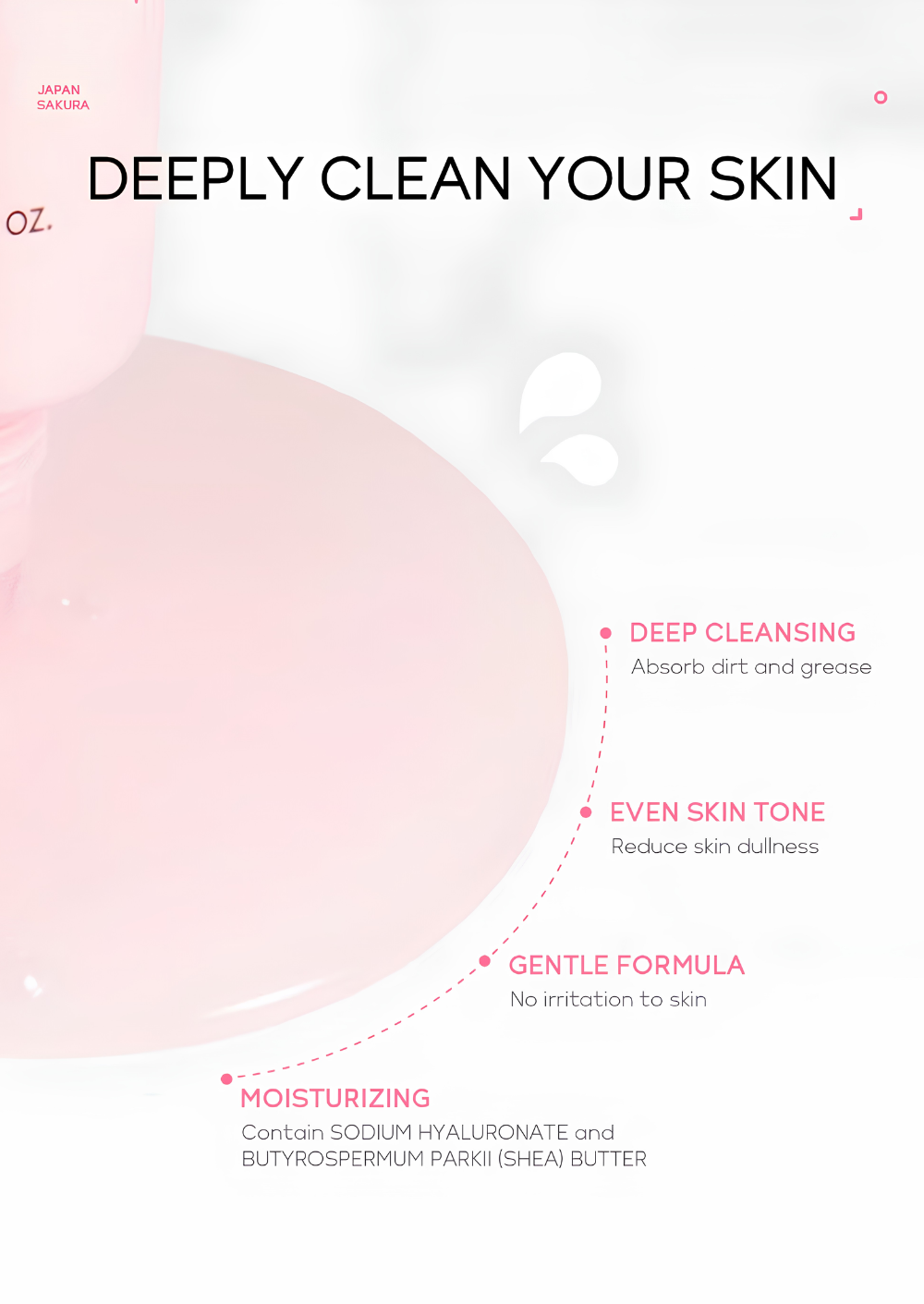 Mascarilla Peel-Off PurePore™ — Elimina Puntos Negros y Purifica los Poros